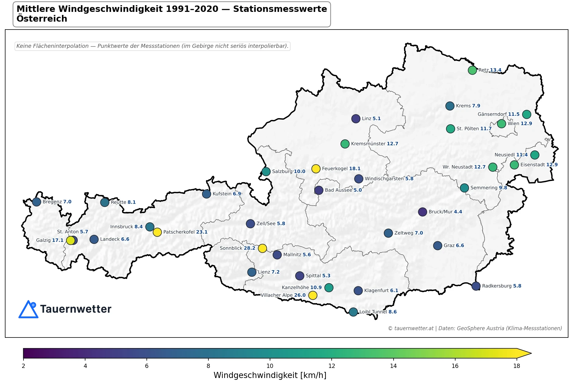 Klimakarte Windgeschwindigkeit (Stationen), Jahr 1991–2020 in Österreich
